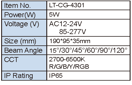 Lighting Supplier|Lightac Lighting
